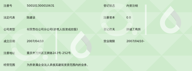 重庆市华洲建设直属分公司 深耕山城，以专业力量助推重庆企业建设