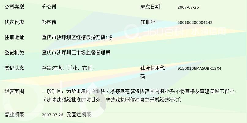 重庆建工第二建设工业设备安装分公司