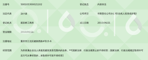 海南军海建设重庆第四分公司